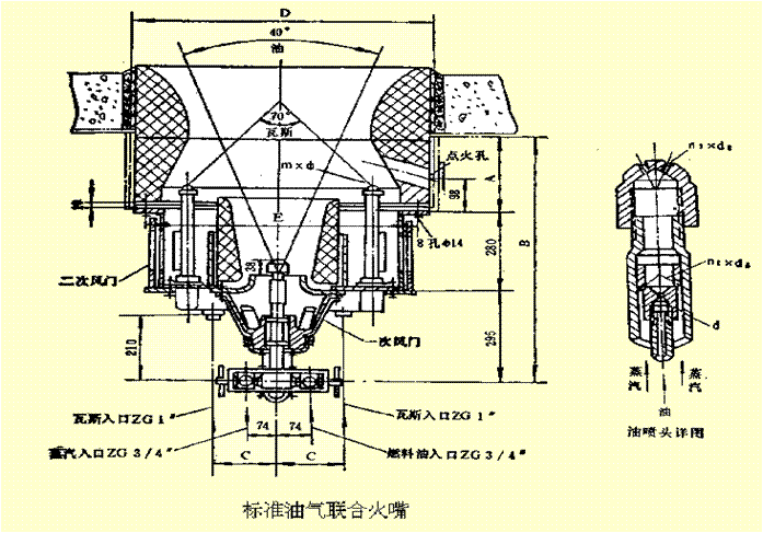 燃燒器結構