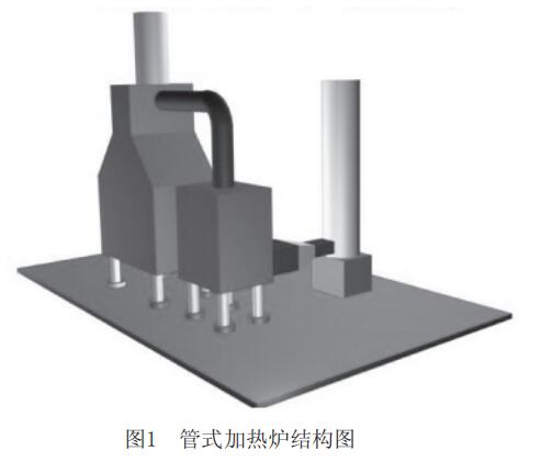 管式加熱爐結(jié)構(gòu)圖.jpg